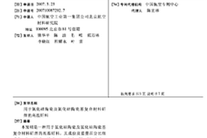 用于氮化硅陶瓷及氮化硅陶瓷基复合材料钎焊的高温钎料