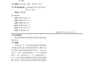 具有优异刚韧平衡性的聚丙烯复合材料及其制备方法