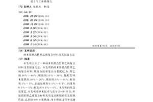 纳米阻燃改性聚乙烯复合材料及其制备方法