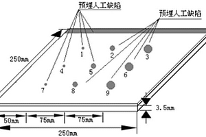 用于涂层复合材料结构超声检测的对比试块及其制作方法