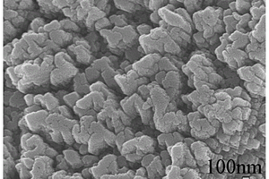铌酸钾钠-氮化碳光催化复合材料的合成方法及其产品