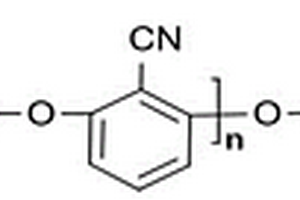 聚芳醚腈复合材料及其制备方法与应用