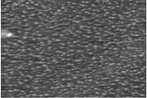 金属-金属氧化物纳米复合材料的制备方法