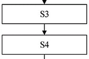 风力机复合材料叶片全局应变重构方法及系统