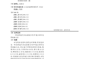 高性能汽车仪表板专用PP复合材料及其制备方法