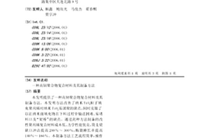 高韧聚合物复合材料及其制备方法