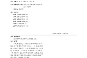 高韧性PA6复合材料及其制备方法