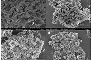 新型MFI分子筛/氧化石墨烯纳米片复合材料的制备方法