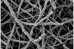 多孔纤维硅氧负极复合材料及其制备方法