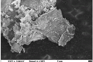 负载三元高效脱硝抗硫催化剂的氮硫共掺杂石墨烯复合材料及其制备方法
