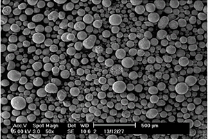 大孔二维直通孔道的球形复合载体和含有聚乙烯催化剂的复合材料以及其制备方法和应用