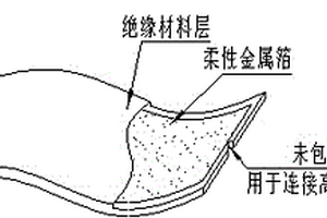 静电集尘用复合材料