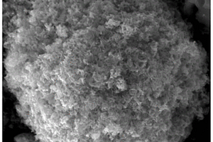 双金属硒化物碳微球复合材料及其制备方法和应用