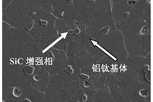 SiC颗粒增强铝钛基复合材料及其制备方法