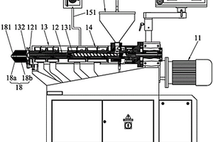 复合材料挤出成型机