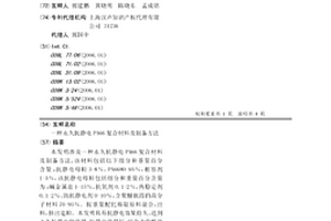 永久抗静电PA66复合材料及制备方法