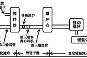 木纤维复合材料整体式木门的制造设备