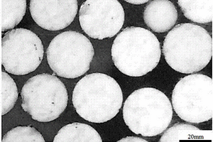 陶瓷球增强镁基复合材料的制备方法