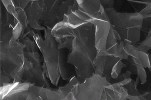 高导热苯胺功能化石墨烯/铜复合材料及其制备方法