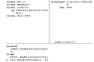 作物秸秆-聚氨酯泡沫复合材料及其制备方法