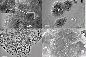 磁性纳米二氧化硅石墨烯复合材料及其制备方法和应用