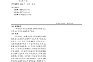 氟化石墨与锰酸锂复合材料的制备方法及作为正极材料制备锂离子电池