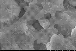 硅碳复合材料的制备方法及其作为锂离子电池负极材料的应用