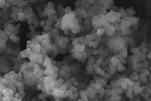氮掺杂锑碳复合材料的制备方法及其应用于钠离子电池电极