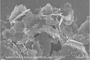 石墨烯羟基锂复合材料及其制备方法和应用