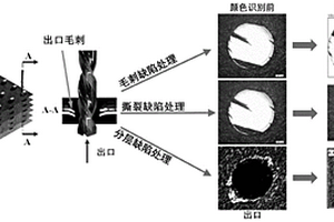碳纤维复合材料钻孔缺陷定量评价方法