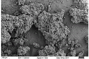 微波制备硅-金属-碳复合材料的制备方法