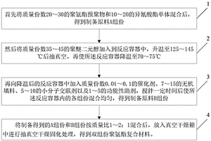 用于管道修复的双组份聚氨酯复合材料的制备方法