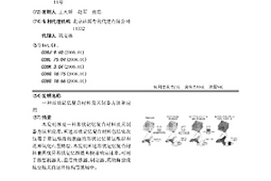 形状记忆复合材料及其制备方法和应用