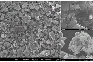 石墨炔-红磷复合材料及其制备方法和应用