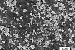 纳米碳化硅增强铝基复合材料的制备方法