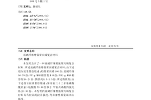 玻璃纤维增强聚丙烯复合材料