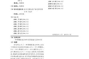 聚酰胺复合材料及其制备方法和应用