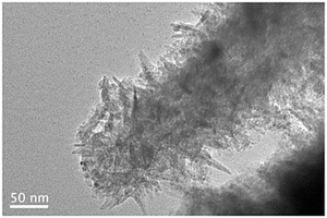 导电凹凸棒石/氧化钛/氮化碳量子点复合材料及其制备方法和在光催化脱硫中的应用