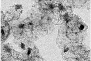 纳米氧化铟/碳复合材料及其制备方法