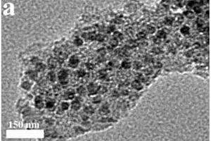 碳包覆Fe<sub>4</sub>N纳米复合材料、制备方法及其应用