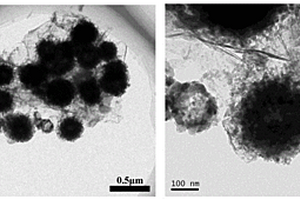 空心球硫化钴/石墨烯复合材料的制备方法与应用