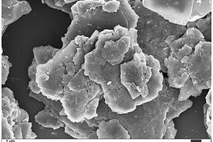 锂离子电池用二氧化锡/氧化锆掺杂碳复合材料及其制备方法和应用