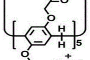 具有MA特异性识别的柱芳烃、柱芳烃-石墨炔复合材料、制备方法及其用途