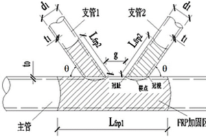 采用纤维增强复合材料加固金属管节点的方法