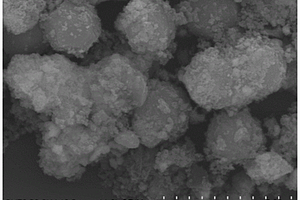 氮碳掺杂改性二氧化锰复合材料及其制备方法