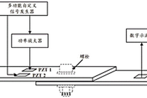 基于非线性声调制碳纤维复合材料螺栓早期松动检测方法