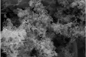 膨润土负载的硫化纳米零价铁复合材料及其制备方法与应用