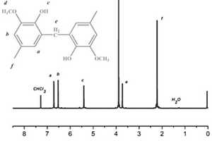 生物基双酚单体、生物基环氧树脂及其复合材料与制备方法