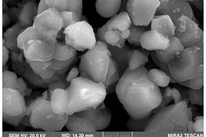 磷酸钛钇锂修饰的高镍正极复合材料及其制备方法