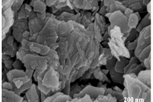 MgAl-LDH/N-(BiO)<Sub>2</Sub>CO<Sub>3</Sub>复合材料的制备方法